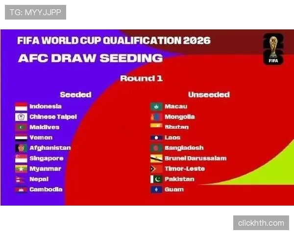 2026世界杯规则下第三名如何排