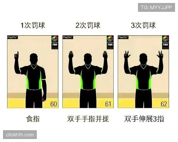 深度解析篮球限制区规则对于进攻犯规与防守阻挡的判定逻辑