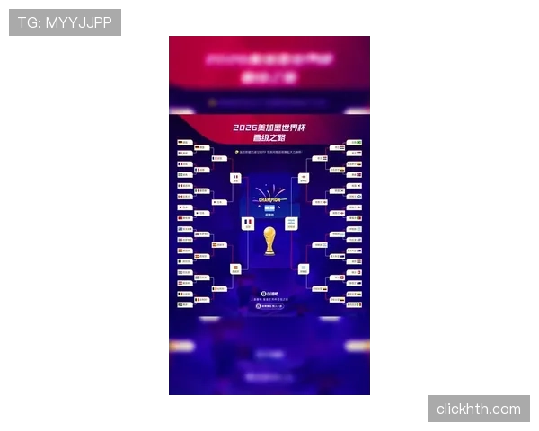 2026世界杯完整晋级机制详解